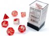 Nebula Red/silver Luminary 7-Die Set